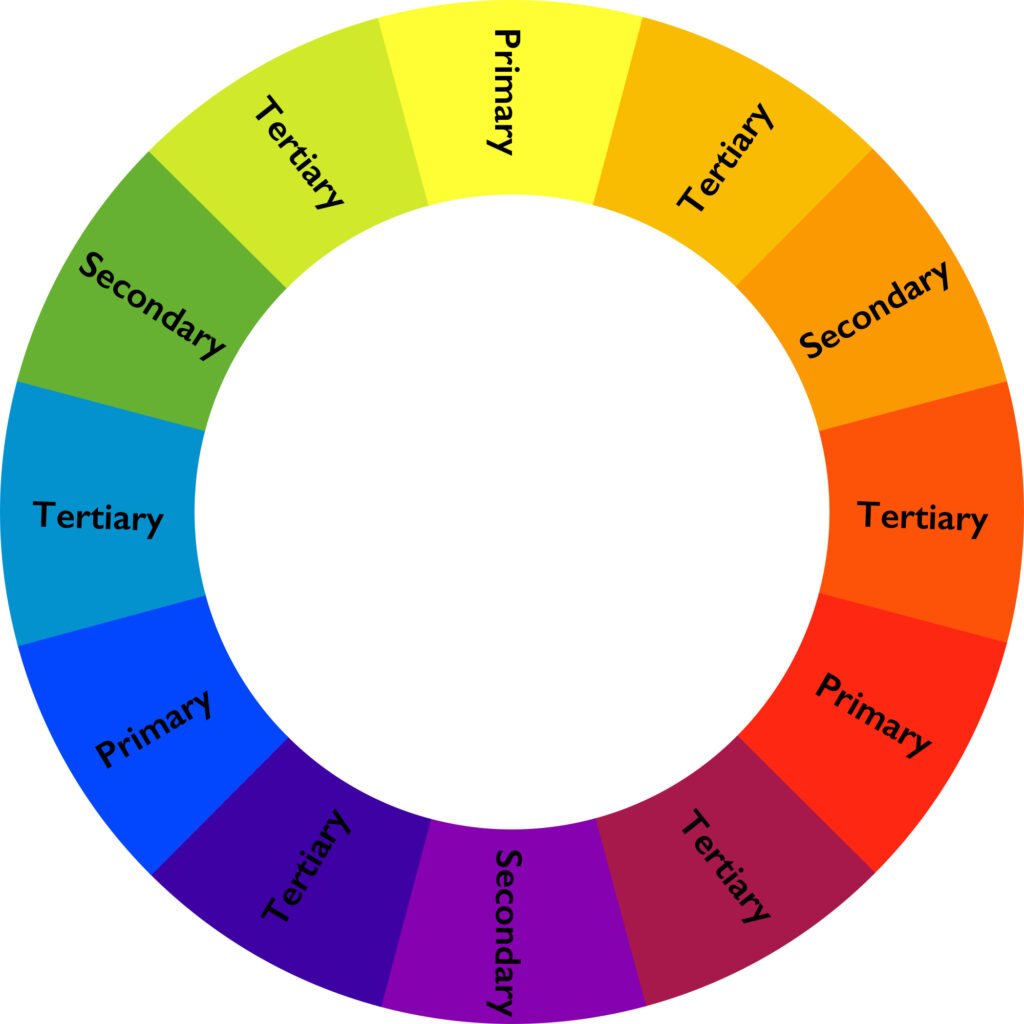 Home Decor: Stunning, Effortless Bold Color Beyond Greige